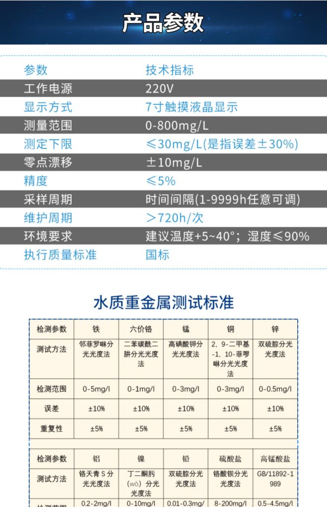 水质重金属在线分析仪