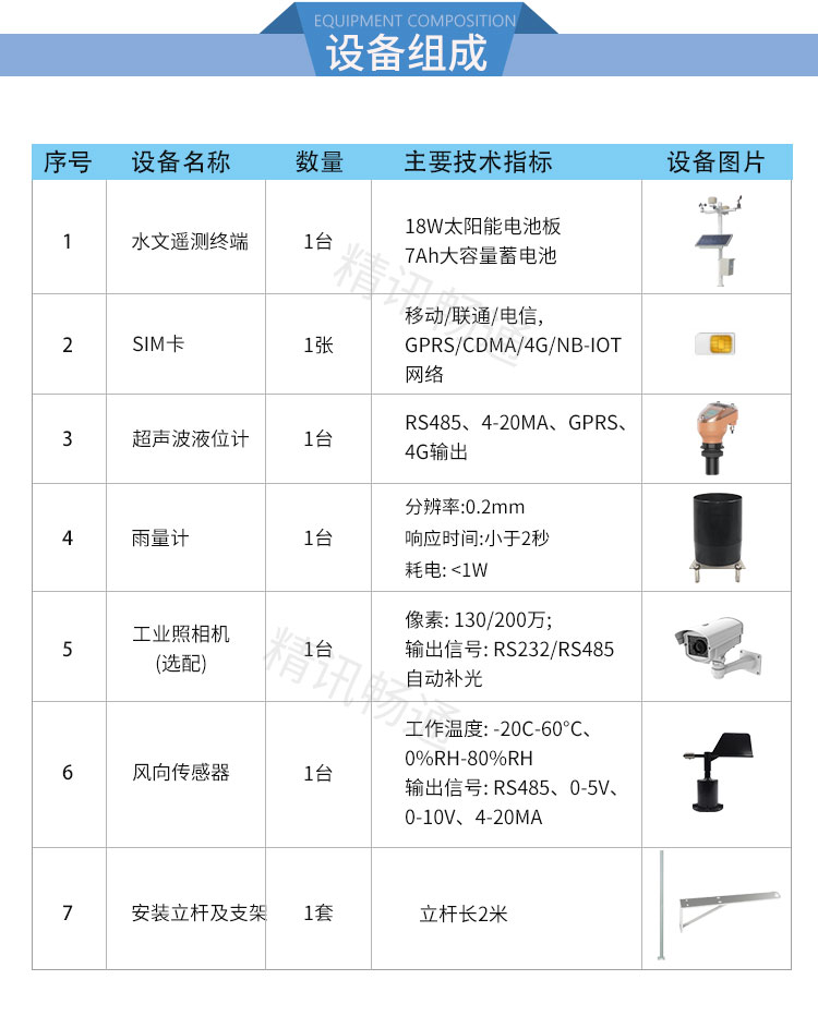 水文在线监测系统