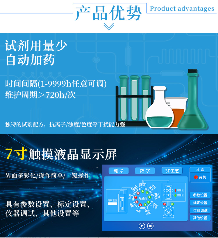 水质总氮在线分析仪