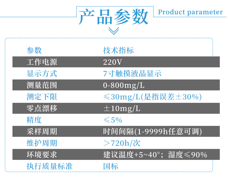 水质总磷在线分析仪